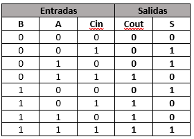 La imagen tiene un atributo ALT vacío; su nombre de archivo es image-15.png